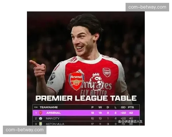 Opta模型显示阿森纳夺冠概率超八成 七分优势或终结冠军悬念 Opta模型显示阿森纳夺冠概率超八成 七分优势或终结冠军悬念